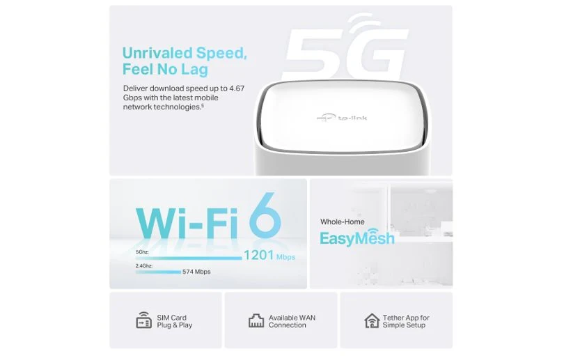 TP-Link Archer NX200 5G AX1800 Dual-Band Wi-Fi 6 Router - Image 4