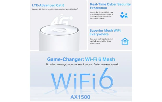 TP-Link Deco X10-4G+ AX1500 Whole Home Mesh Wi-Fi 6 Router 1-Pack - Image 3