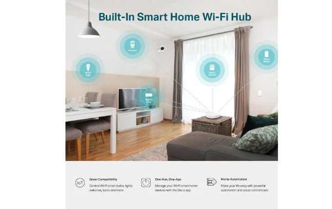TP-Link Deco X10 AX1500 Whole Home Mesh Wi-Fi 6 System 1-Pack - Image 3