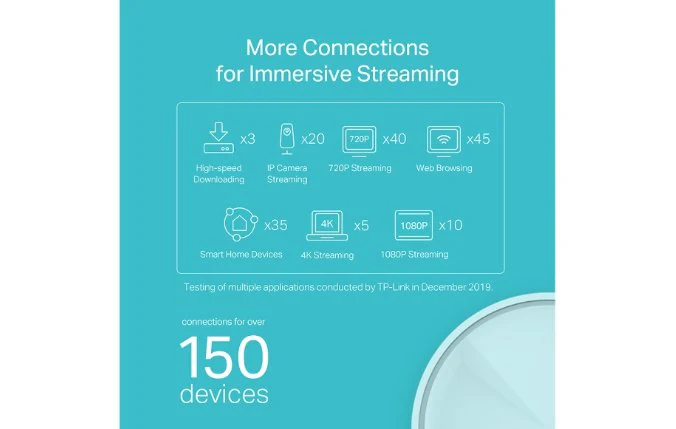 TP-Link Deco X20 AX1800 Whole-Home Mesh Wi-Fi System 3-Pack - Image 3