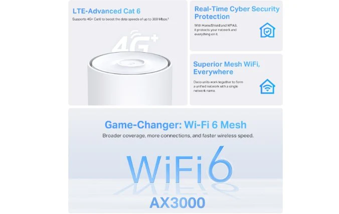 TP-Link Deco X50-4G+ AX3000 Whole Home Mesh Wi-Fi 6 Router - Image 3