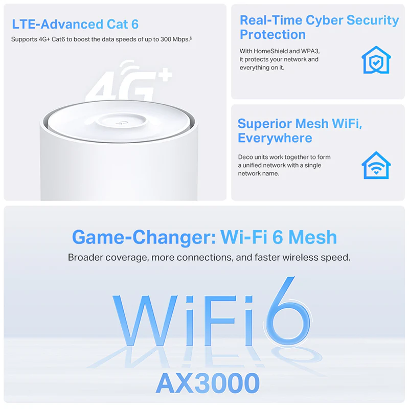 TP-Link Deco X50-4G AX3000 Whole Home Mesh WiFi 6 (1-Pack) - Image 4