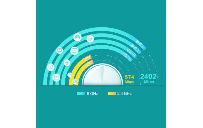 TP-Link Deco X60 AX5400 Whole Home Mesh Wi-Fi 6 System 3-Pack - Image 2