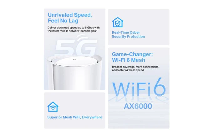 TP-Link Deco X80-5G AX6000 Whole Home Mesh Wi-Fi 6 Router 1-Pack - Image 3