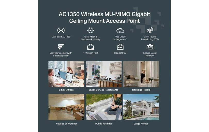 TP-Link Festa F52 AC1350 Dual-Band Ceiling Mount Wireless Access Point - Image 5