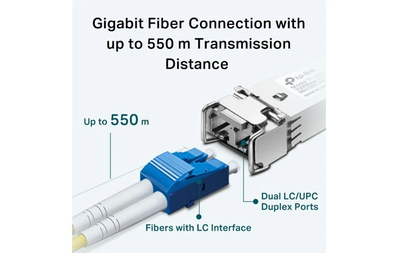 TP-Link Gigabit Multi-Mode SFP Module TL-SM311LM - Image 4