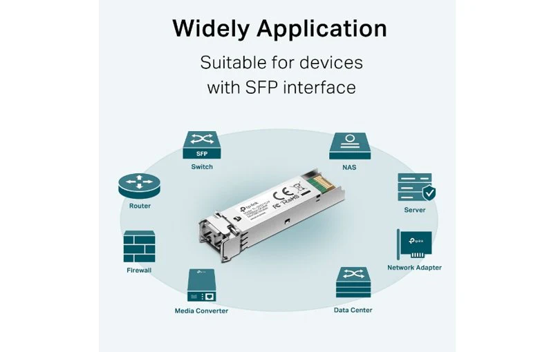 TP-Link Gigabit Multi-Mode SFP Module TL-SM311LM - Image 5