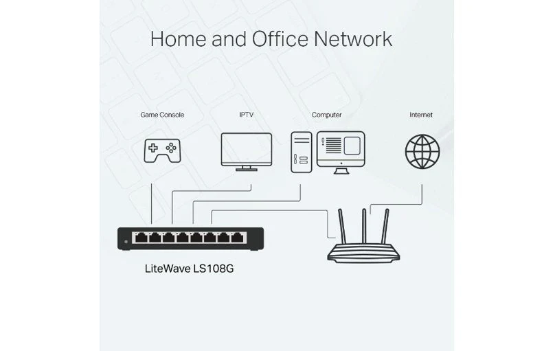 TP-Link LiteWave LS108G 8-Port Gigabit Desktop Network Switch - Image 4