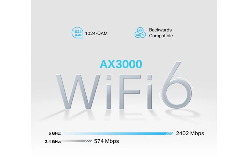 TP-Link NX510v 5G AX3000 Wi-Fi 6 VoLTE/CSFB Telephony Router - Image 5