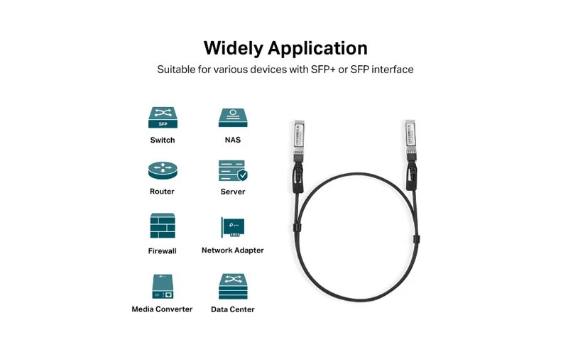 TP-Link Omada 1 Meter 10G SFP+ Direct Attach Cable TL-SM5220-1M - Image 2