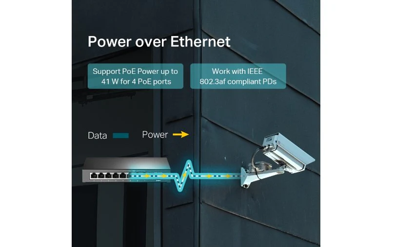 TP-Link Omada 8-Port 10/100Mbps PoE Switch TL-SF1008LP - Image 2