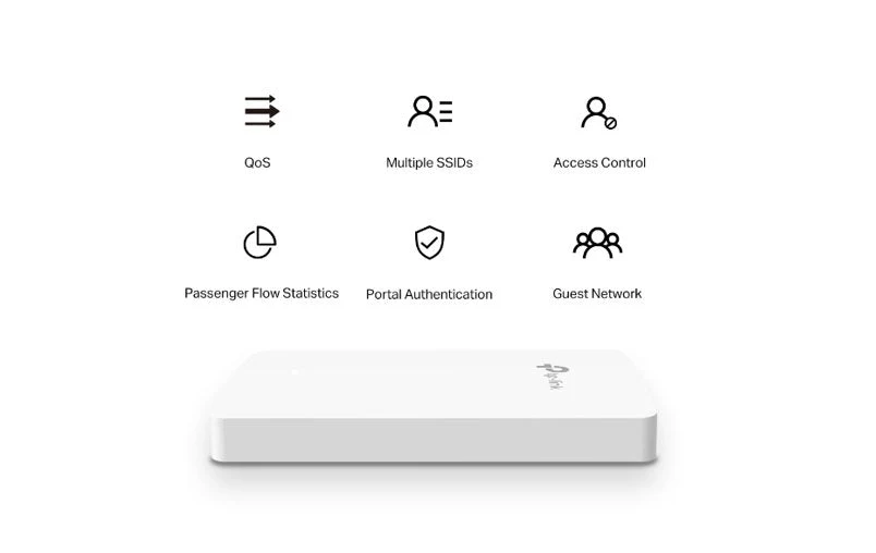 TP-Link Omada AC1200 Gigabit Wall-Plate Dual-Band AP EAP235-Wall - Image 3