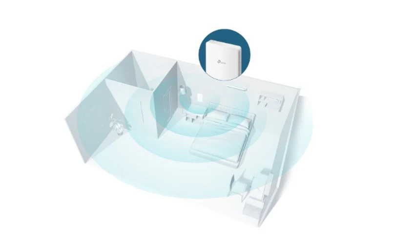 TP-Link Omada AC1200 Gigabit Wall-Plate Dual-Band AP EAP235-Wall - Image 4