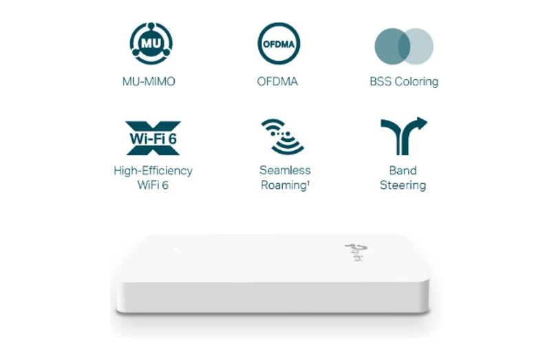 TP-Link Omada AX1800 Gigabit Wall-Plate Dual-Band Wi-Fi 6 Access Point EAP615-Wall - Image 3