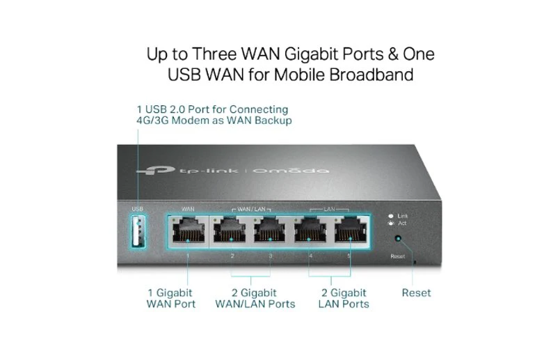 TP-Link Omada Gigabit VPN Router ER605 - Image 3