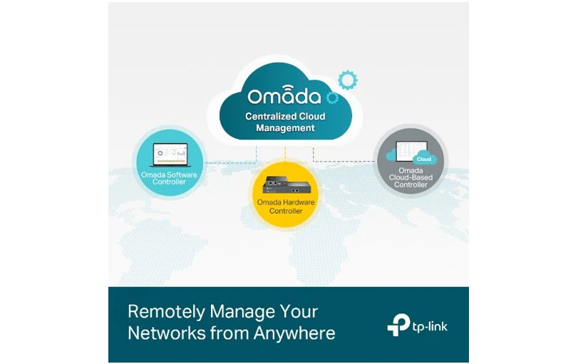 TP-Link Omada TL-SG3428 24-Port Gigabit L2+ Managed Switch 4 SFP - Image 4
