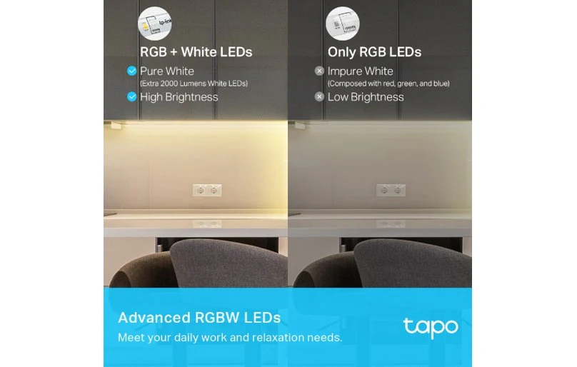TP-Link Tapo L930-10 Smart Wi-Fi Light Strip 10m Multicolor - Image 3