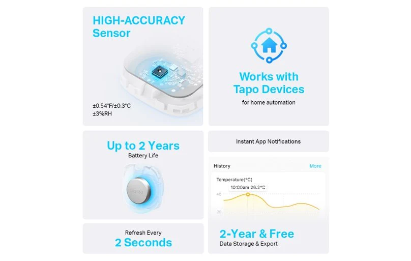 TP-Link Tapo Smart Temperature & Humidity Sensor T310 - Image 2
