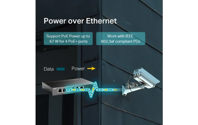 TP-Link TL-SF1005LP 5-Port 10/100Mbps Desktop Switch 4-Port PoE - Image 3