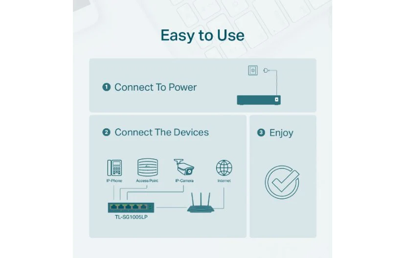 TP-Link TL-SG1005LP 5-Port Gigabit Desktop Switch with 4-Port PoE+ - Image 4