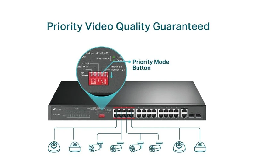 TP-Link TL-SL1218MP 16-Port 10/100Mbps PoE+ Switch 192W - Image 3