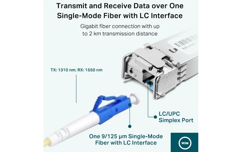 TP-Link TL-SM321B-2 1000Base-BX WDM Bi-Directional SFP Module - Image 4