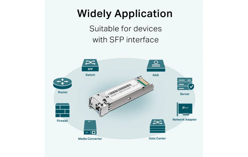TP-Link TL-SM321B-2 1000Base-BX WDM Bi-Directional SFP Module - Image 5