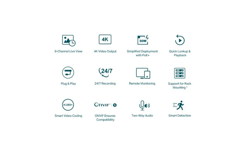 TP-Link VIGI 8 Channel PoE+ Network Video Recorder 4K H.265+ - Image 3