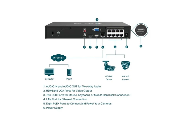 TP-Link VIGI 8 Channel PoE+ Network Video Recorder 4K H.265+ - Image 4