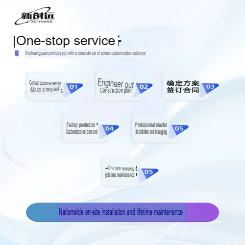 XCY-LED/TMP3.91 Transparent LED Film Screen for Window Displays – High Brightness - Image 5
