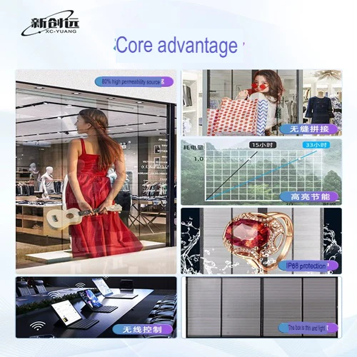 XCY-LED/TMP3.91 Transparent LED Film Screen for Window Displays – High Brightness - Image 7