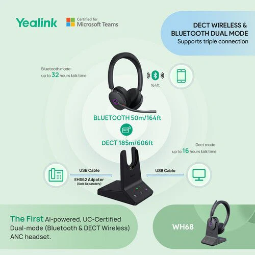 Yealink WH68 Stereo Teams DECT Wireless Headset 1208655 - Image 4